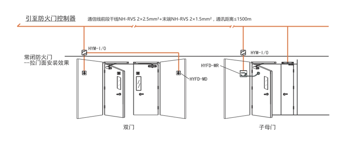 MR电磁释放器安装图.png