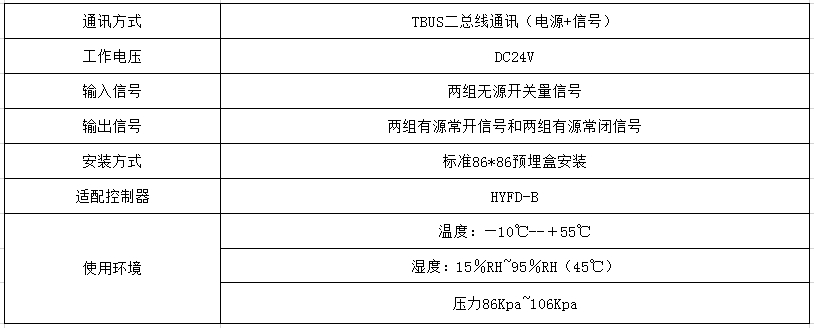 输入接口技术参数.png