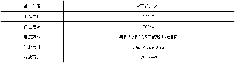 MR电磁释放器技术参数.png