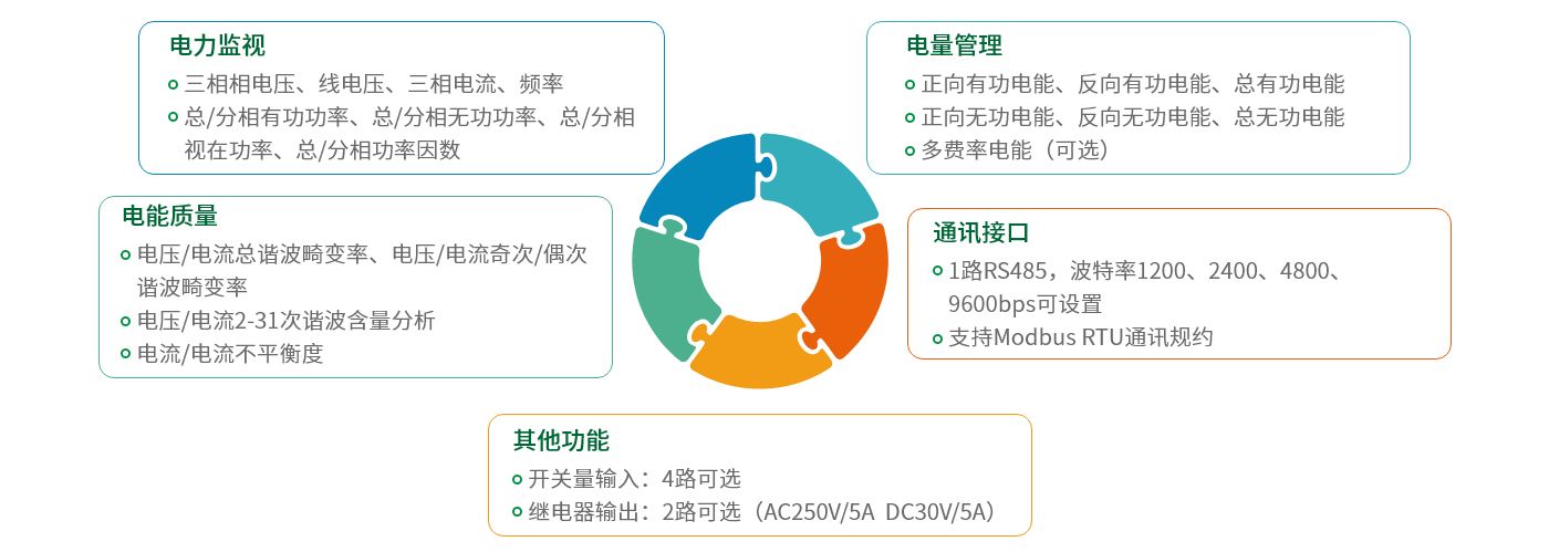 DZ81-MS3UI7C-功能.png