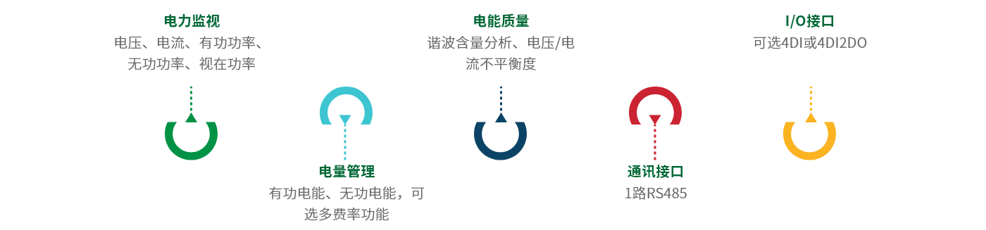 DZ81-MS3UI7C-特点.png