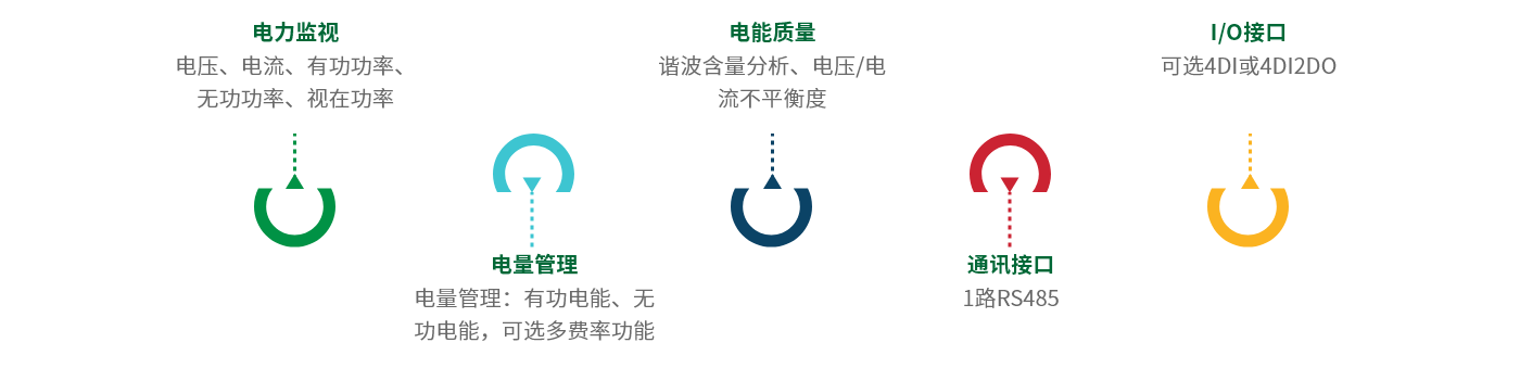 DZ81-MS3UI7E3-特点.png
