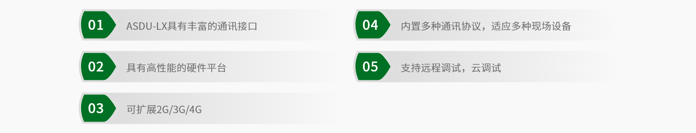 ASDU-LX-产品功能.png