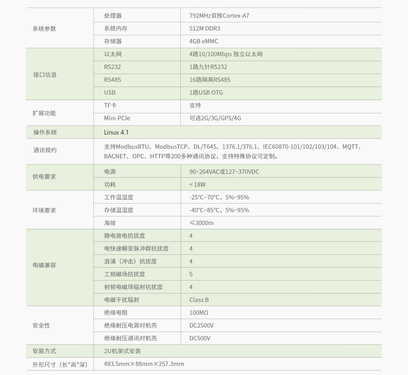 ASDU-LX-参数.png