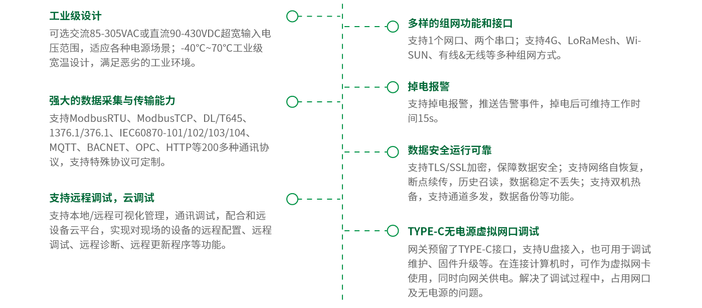 LA–功能.png