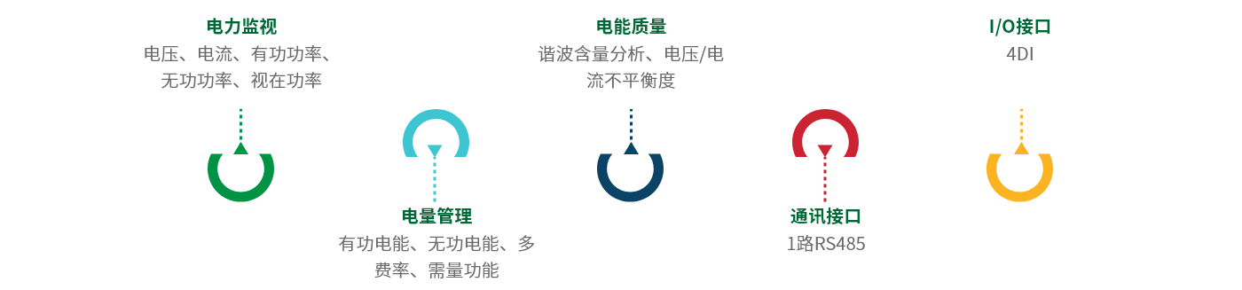 DZ81-MA3UI5C-特点 – 1.png